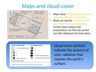 Maps and cloud cover 
• Maps show the location of physical 
features and human activities. 
• Maps can also be annotated with 
the locations of recorded data. 
Further data analysis and 
presentation can then be carried 
out after fieldwork has been done. 
• Cloud cover symbols 
indicate the amount of 
solar radiation that 
reaches the earth’s 
surface. 
47 
 