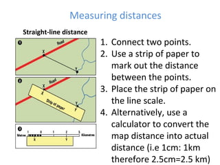 Measuring distances 
7 
Straight-line distance 
1. Connect two points. 
2. Use a strip of paper to 
mark out the distance 
between the points. 
3. Place the strip of paper on 
the line scale. 
4. Alternatively, use a 
calculator to convert the 
map distance into actual 
distance (i.e 1cm: 1km 
therefore 2.5cm=2.5 km) 
 