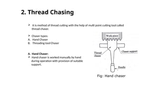 Hand Thread Chasers Chapter 3 GearandThreadmanufacturingpptx__2022_04_08_00_02_16.pptx