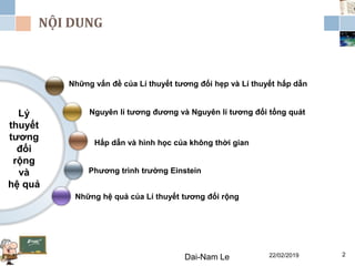 NỘI DUNG
Lý
thuyết
tương
đối
rộng
và
hệ quả
Những vấn đề của Lí thuyết tương đối hẹp và Lí thuyết hấp dẫn
Những hệ quả của Lí thuyết tương đối rộng
Phương trình trường Einstein
Nguyên lí tương đương và Nguyên lí tương đối tổng quát
Hấp dẫn và hình học của không thời gian
22/02/2019Dai-Nam Le 2
 