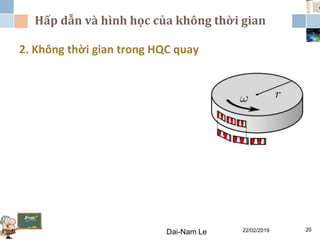 Hấp dẫn và hình học của không thời gian
22/02/2019Dai-Nam Le 20
2. Không thời gian trong HQC quay
 