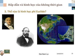 Hấp dẫn và hình học của không thời gian
22/02/2019Dai-Nam Le 23
3. Thế nào là hình học phi Euclide?
 