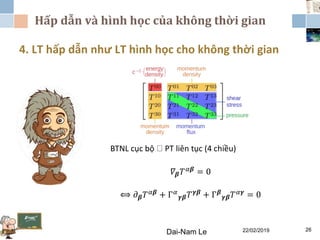 Hấp dẫn và hình học của không thời gian
22/02/2019Dai-Nam Le 26
4. LT hấp dẫn như LT hình học cho không thời gian
BTNL cục bộ PT liên tục (4 chiều)
𝛻 𝜷 𝑇 𝛼𝜷
= 0
⟺ 𝜕 𝜷 𝑇 𝛼𝜷 + Γ 𝛼
𝜸𝜷 𝑇 𝜸𝜷 + Γ 𝜷
𝜸𝜷 𝑇 𝛼𝜸 = 0
 
