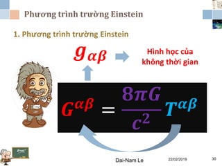 Phương trình trường Einstein
22/02/2019Dai-Nam Le 30
1. Phương trình trường Einstein
𝑮 𝜶𝜷
=
𝟖𝝅𝑮
𝒄 𝟐
𝑻 𝜶𝜷
𝒈 𝜶𝜷 Hình học của
không thời gian
 