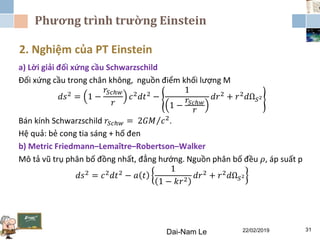 Phương trình trường Einstein
22/02/2019Dai-Nam Le 31
2. Nghiệm của PT Einstein
a) Lời giải đối xứng cầu Schwarzschild
Đối xứng cầu trong chân không, nguồn điểm khối lượng M
𝑑𝑠2 = 1 −
𝑟𝑆𝑐ℎ𝑤
𝑟
𝑐2 𝑑𝑡2 −
1
1 −
𝑟𝑆𝑐ℎ𝑤
𝑟
𝑑𝑟2 + 𝑟2 𝑑Ω 𝑆2
Bán kính Schwarzschild 𝑟𝑆𝑐ℎ𝑤 = 2𝐺𝑀 𝑐2.
Hệ quả: bẻ cong tia sáng + hố đen
b) Metric Friedmann–Lemaître–Robertson–Walker
Mô tả vũ trụ phân bố đồng nhất, đẳng hướng. Nguồn phân bố đều 𝜌, áp suất p
𝑑𝑠2
= 𝑐2
𝑑𝑡2
− 𝑎 𝑡
1
1 − 𝑘𝑟2
𝑑𝑟2
+ 𝑟2
𝑑Ω 𝑆2
 