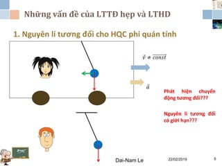 Những vấn đề của LTTĐ hẹp và LTHD
22/02/2019Dai-Nam Le 5
1. Nguyên lí tương đối cho HQC phi quán tính
𝑣 ≠ 𝑐𝑜𝑛𝑠𝑡
𝑎
Phát hiện chuyển
động tương đối???
Nguyên lí tương đối
có giới hạn???
 