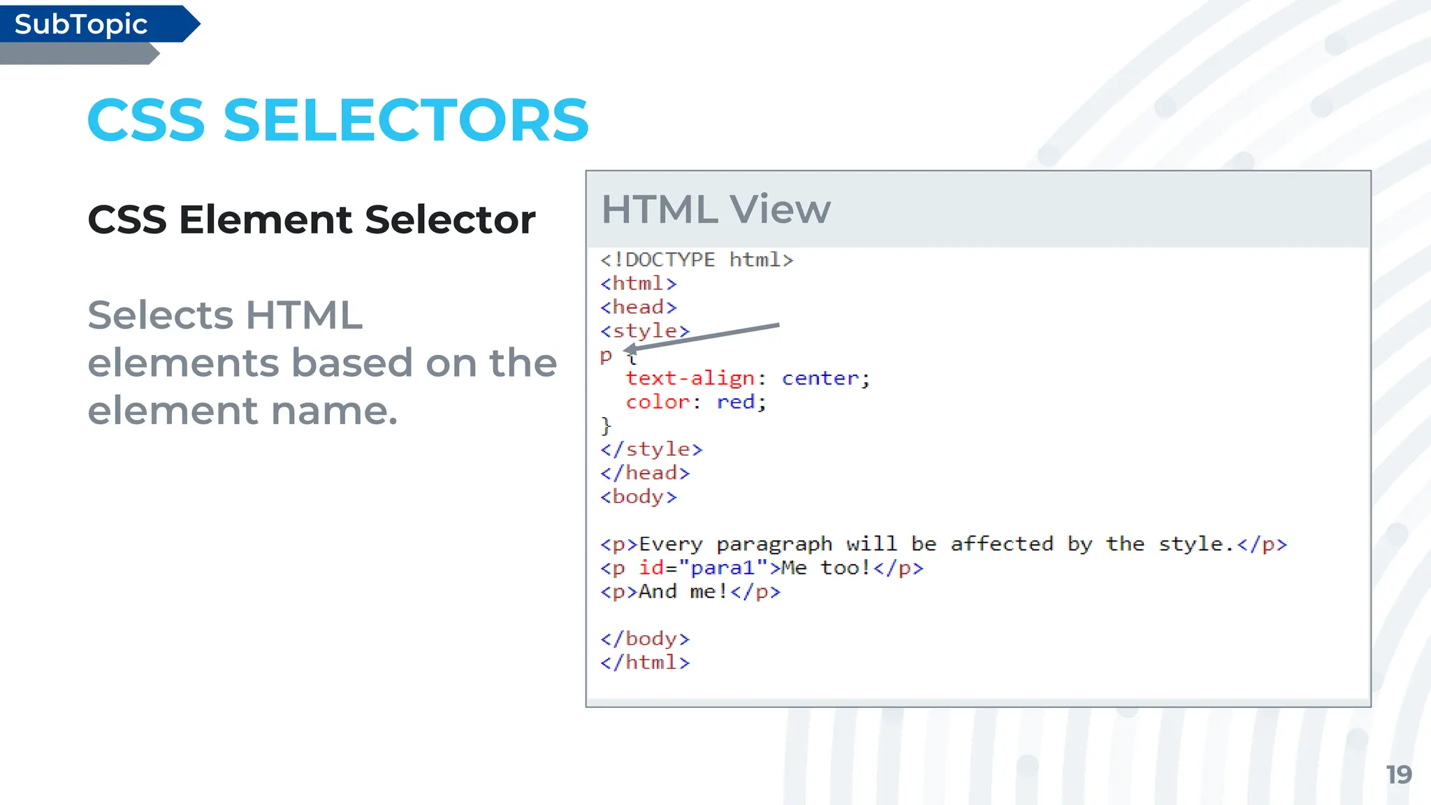 19
CSS SELECTORS
CSS Element Selector
Selects HTML
elements based on the
element name.
SubTopic
HTML View
 