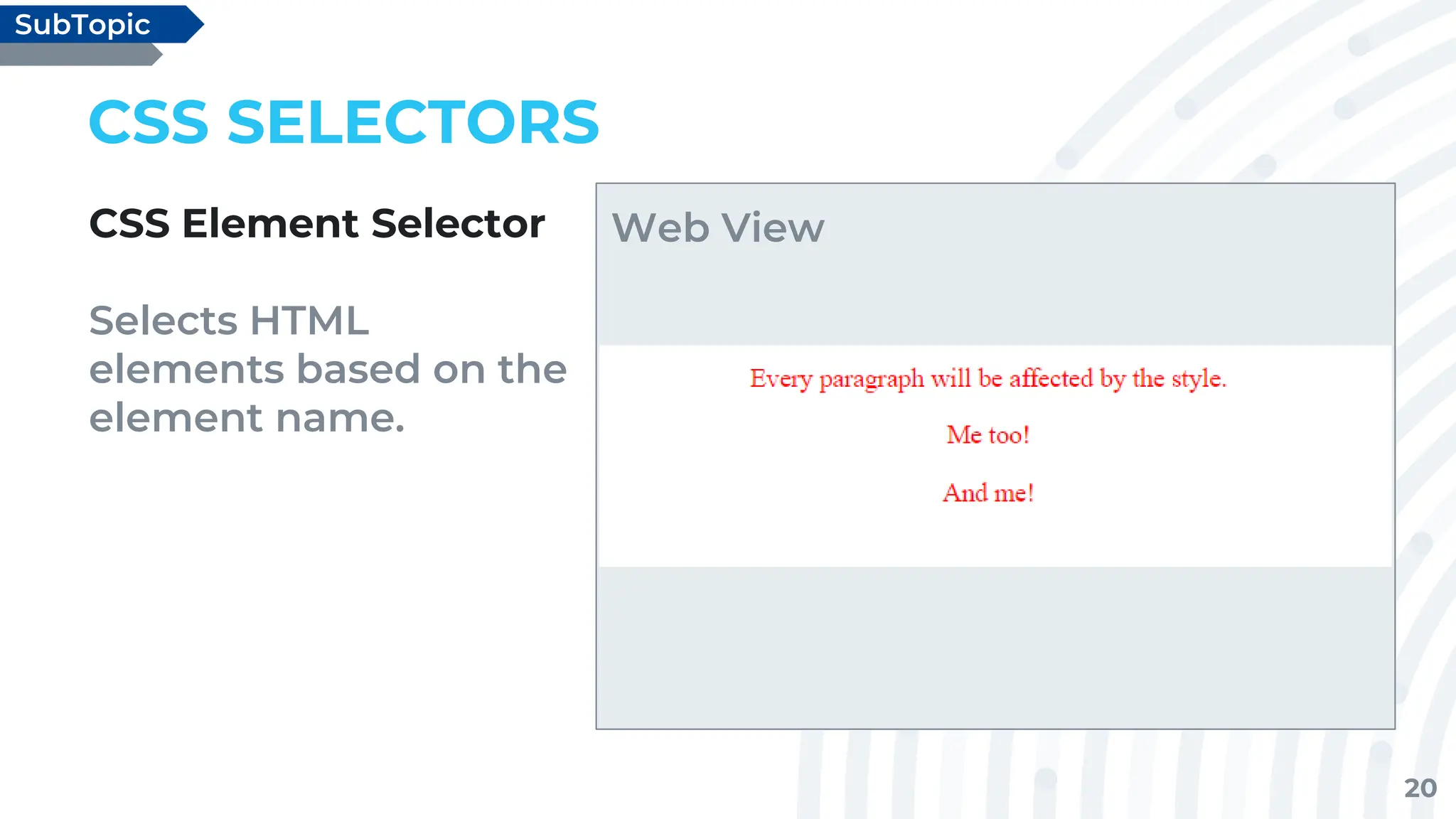 20
CSS SELECTORS
CSS Element Selector
Selects HTML
elements based on the
element name.
SubTopic
Web View
 