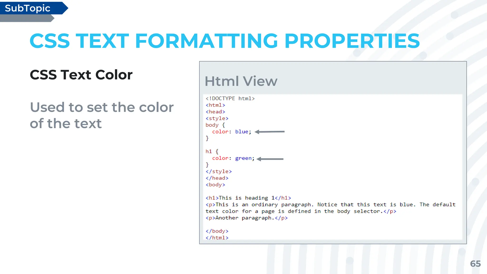 65
CSS TEXT FORMATTING PROPERTIES
CSS Text Color
Used to set the color
of the text
SubTopic
Html View
 