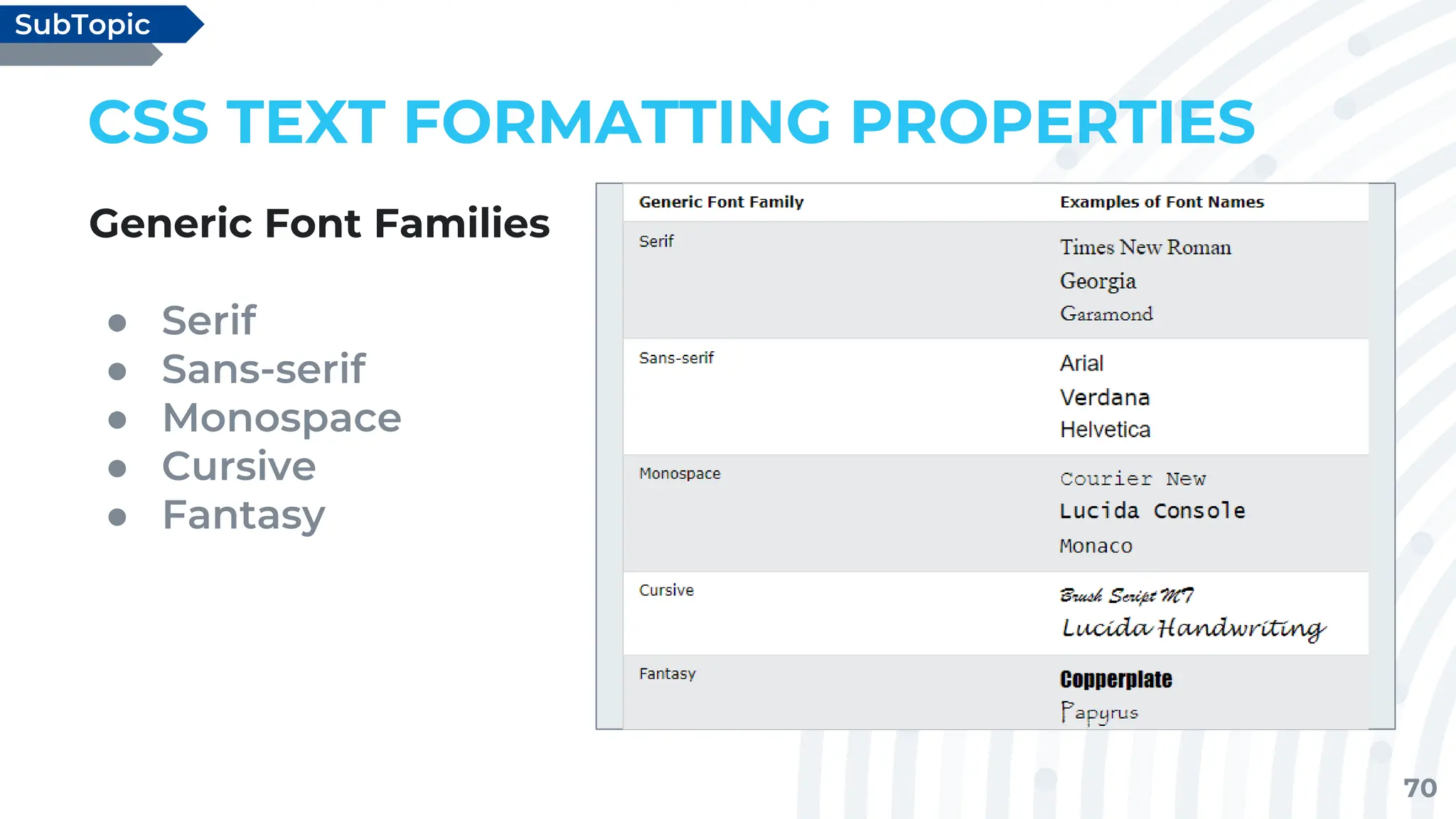 70
CSS TEXT FORMATTING PROPERTIES
Generic Font Families
● Serif
● Sans-serif
● Monospace
● Cursive
● Fantasy
SubTopic
 