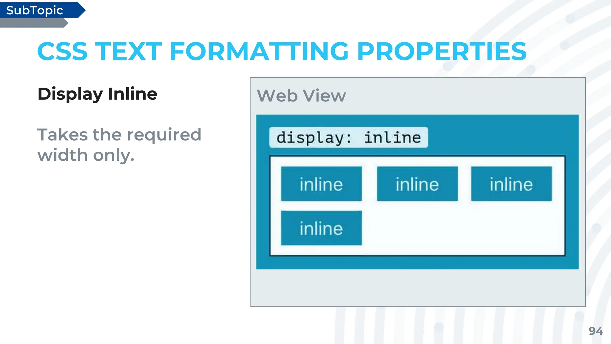 94
CSS TEXT FORMATTING PROPERTIES
Display Inline
Takes the required
width only.
SubTopic
Web View
 