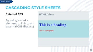 12
CASCADING STYLE SHEETS
External CSS
By using a <link>
element to link to an
external CSS file(.css)
SubTopic
HTML View
 