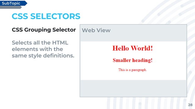 CHAPTER 3_ Getting Started with CSS Module | PPT