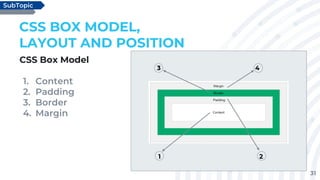 31
CSS Box Model
1. Content
2. Padding
3. Border
4. Margin
CSS BOX MODEL,
LAYOUT AND POSITION
SubTopic
1 2
3 4
 