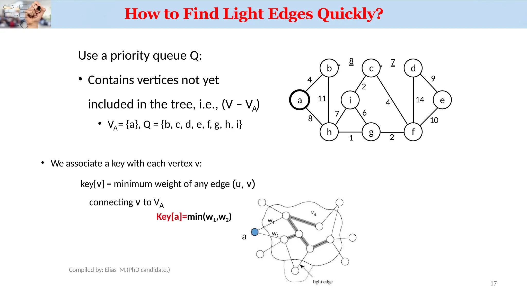 How to Find Light Edges Quickly?
Use a priority queue Q:
• Contains vertices not yet
A
included in the tree, i.e., (V – V )
A
• V = {a}, Q = {b, c, d, e, f, g, h, i}
• We associate a key with each vertex v:
key[v] = minimum weight of any edge (u, v)
connecting v to VA
a
b c d
e
h g f
i
4
8 7
8
11
1 2
7
2
4 14
9
10
6
w1
w2
Key[a]=min(w1,w2)
a
17
Compiled by: Elias M.(PhD candidate.)
 