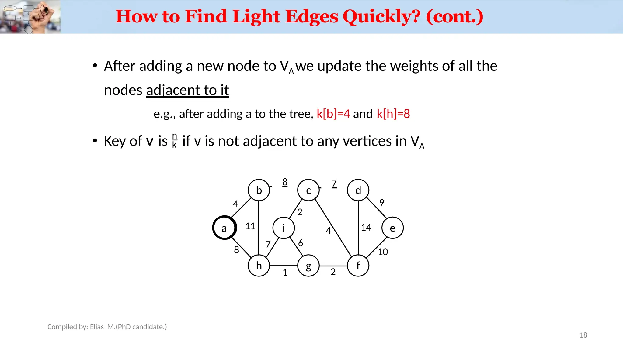 How to Find Light Edges Quickly? (cont.)
• After adding a new node to VAwe update the weights of all the
nodes adjacent to it
e.g., after adding a to the tree, k[b]=4 and k[h]=8
• Key of v is  if v is not adjacent to any vertices in VA
a
b c d
e
h g f
i
4
8 7
8
11
1 2
7
2
4 14
9
10
6
18
Compiled by: Elias M.(PhD candidate.)
 