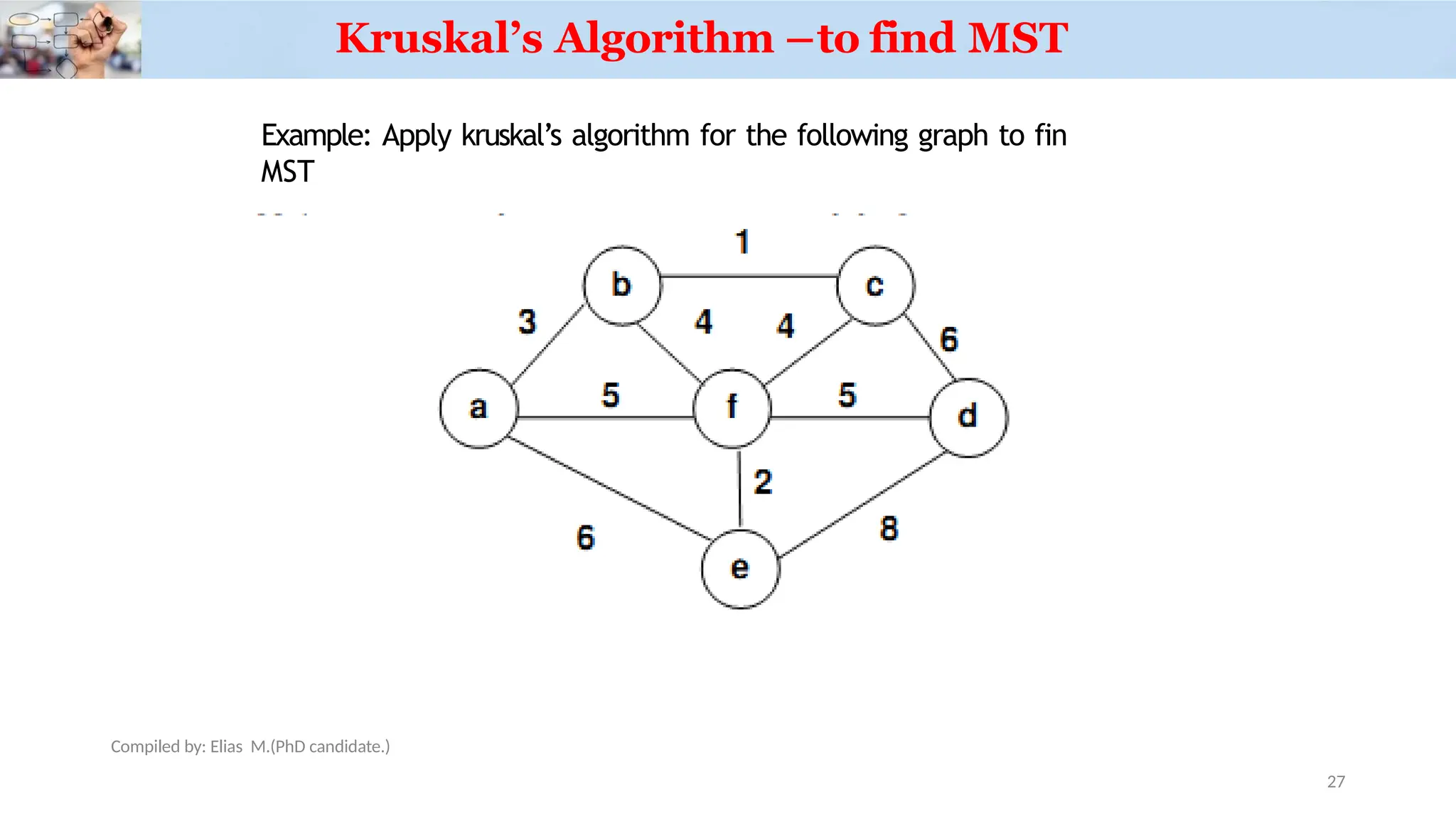 Example: Apply kruskal’s algorithm for the following graph to fin
MST
Kruskal’s Algorithm –to find MST
Compiled by: Elias M.(PhD candidate.)
27
 
