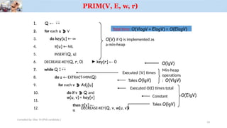 PRIM(V, E, w, r)
3.
4.
5.
1. Q ← 
2. for each u  V
do key[u] ← ∞
π[u] ← NIL
INSERT(Q, u)
6. DECREASE-KEY(Q, r, 0)
7. while Q  
► key[r] ← 0
8. do u ← EXTRACT-MIN(Q)
for each v  Adj[u]
do if v  Q and
w(u, v) < key[v]
then π[v] ←
u
9.
10.
11.
12. DECREASE-KEY(Q, v, w(u, v))
O(V) if Q is implemented as
a min-heap
Executed |V| times
Takes O(lgV)
O(lgV)
Min-heap
operations
: O(VlgV)
Executed O(E) times total
Constant
Takes O(lgV)
O(ElgV)
Total time: O(VlogV + ElogV) = O(ElogV)
Compiled by: Elias M.(PhD candidate.)
24
 
