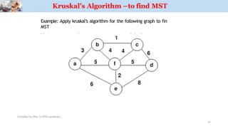 Example: Apply kruskal’s algorithm for the following graph to fin
MST
Kruskal’s Algorithm –to find MST
Compiled by: Elias M.(PhD candidate.)
27
 