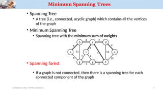 Minimum Spanning Trees
• Spanning Tree
• A tree (i.e., connected, acyclic graph) which contains all the vertices
of the graph
• Minimum Spanning Tree
• Spanning tree with the minimum sum of weights
• Spanning forest
• If a graph is not connected, then there is a spanning tree for each
connected component of the graph
a
b c d
e
g g f
i
4
Compiled by: Elias M.(PhD candidate.) 3
8 7
8
11
1 2
7
2
4 14
9
10
6
 
