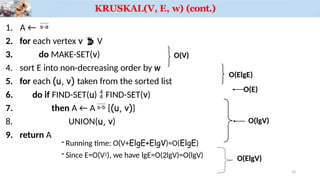 1. A ← 
2. for each vertex v  V
3. do MAKE-SET(v)
4. sort E into non-decreasing order by w
5. for each (u, v) taken from the sorted list
6. do if FIND-SET(u)  FIND-SET(v)
7. then A ← A  {(u, v)}
8. UNION(u, v)
9. return A
- Running time: O(V+ElgE+ElgV)=O(ElgE)
- Since E=O(V2), we have lgE=O(2lgV)=O(lgV)
KRUSKAL(V, E, w) (cont.)
O(V)
O(ElgE)
O(E)
O(lgV)
O(ElgV)
32
 