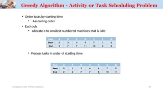 • Order tasks by starting time
• Ascending order
• Each Job
• Allocate it to smallest numbered machines that is idle
• Process tasks in order of starting time
Greedy Algorithm - Activity or Task Scheduling Problem
Compiled by: Elias M.(PhD candidate.) 38
 