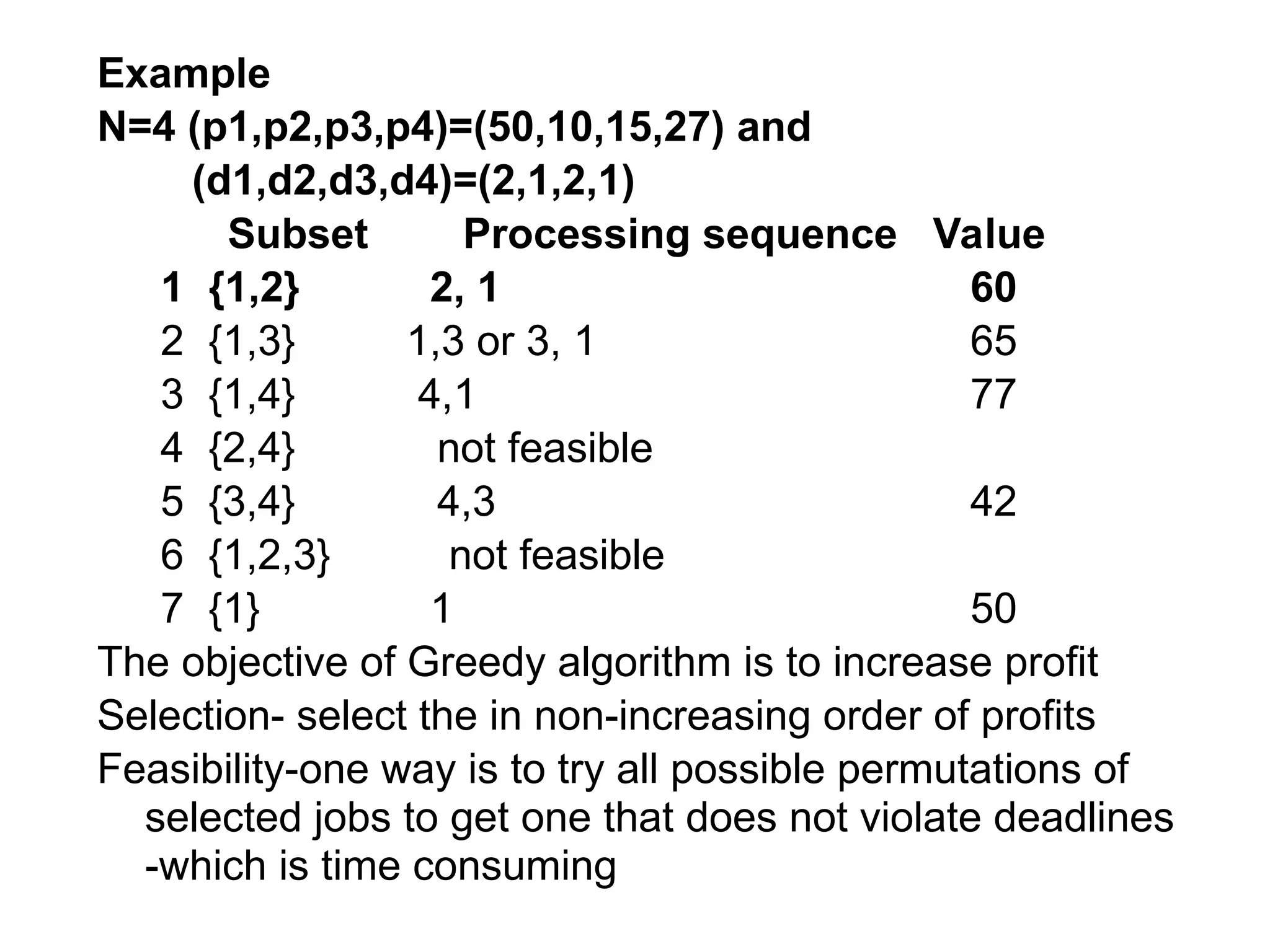 Example
N=4 (p1,p2,p3,p4)=(50,10,15,27) and
(d1,d2,d3,d4)=(2,1,2,1)
Subset Processing sequence Value
1 {1,2} 2, 1 60
2 {1,3} 1,3 or 3, 1 65
3 {1,4} 4,1 77
4 {2,4} not feasible
5 {3,4} 4,3 42
6 {1,2,3} not feasible
7 {1} 1 50
The objective of Greedy algorithm is to increase profit
Selection- select the in non-increasing order of profits
Feasibility-one way is to try all possible permutations of
selected jobs to get one that does not violate deadlines
-which is time consuming
 