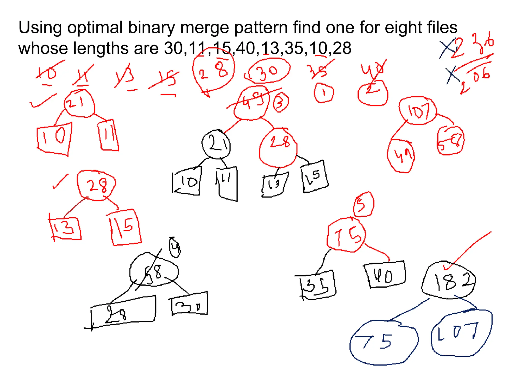 Using optimal binary merge pattern find one for eight files
whose lengths are 30,11,15,40,13,35,10,28
 