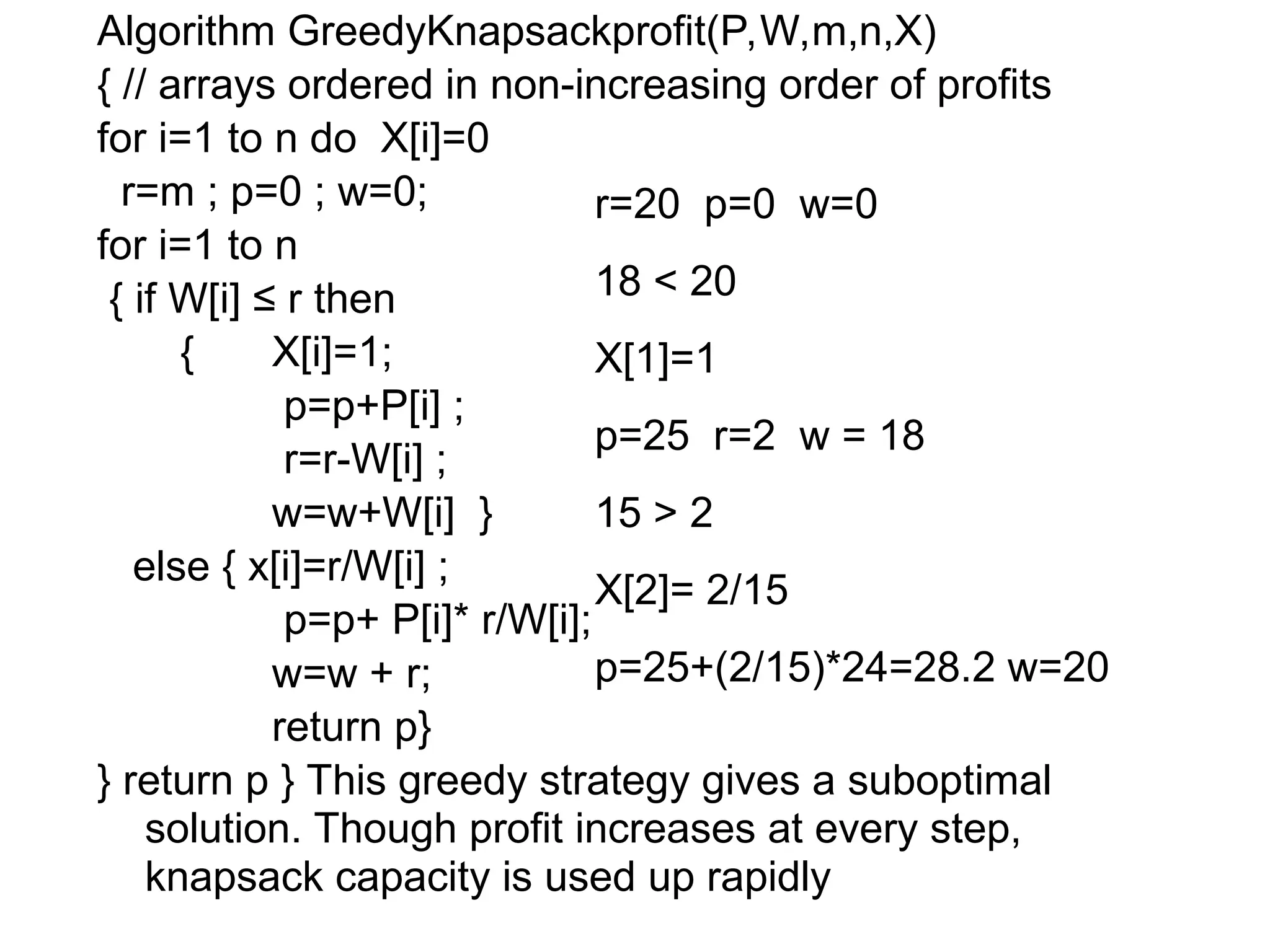 Algorithm GreedyKnapsackprofit(P,W,m,n,X)
{ // arrays ordered in non-increasing order of profits
for i=1 to n do X[i]=0
r=m ; p=0 ; w=0;
for i=1 to n
{ if W[i] ≤ r then
{ X[i]=1;
p=p+P[i] ;
r=r-W[i] ;
w=w+W[i] }
else { x[i]=r/W[i] ;
p=p+ P[i]* r/W[i];
w=w + r;
return p}
} return p } This greedy strategy gives a suboptimal
solution. Though profit increases at every step,
knapsack capacity is used up rapidly
r=20 p=0 w=0
18 < 20
X[1]=1
p=25 r=2 w = 18
15 > 2
X[2]= 2/15
p=25+(2/15)*24=28.2 w=20
 