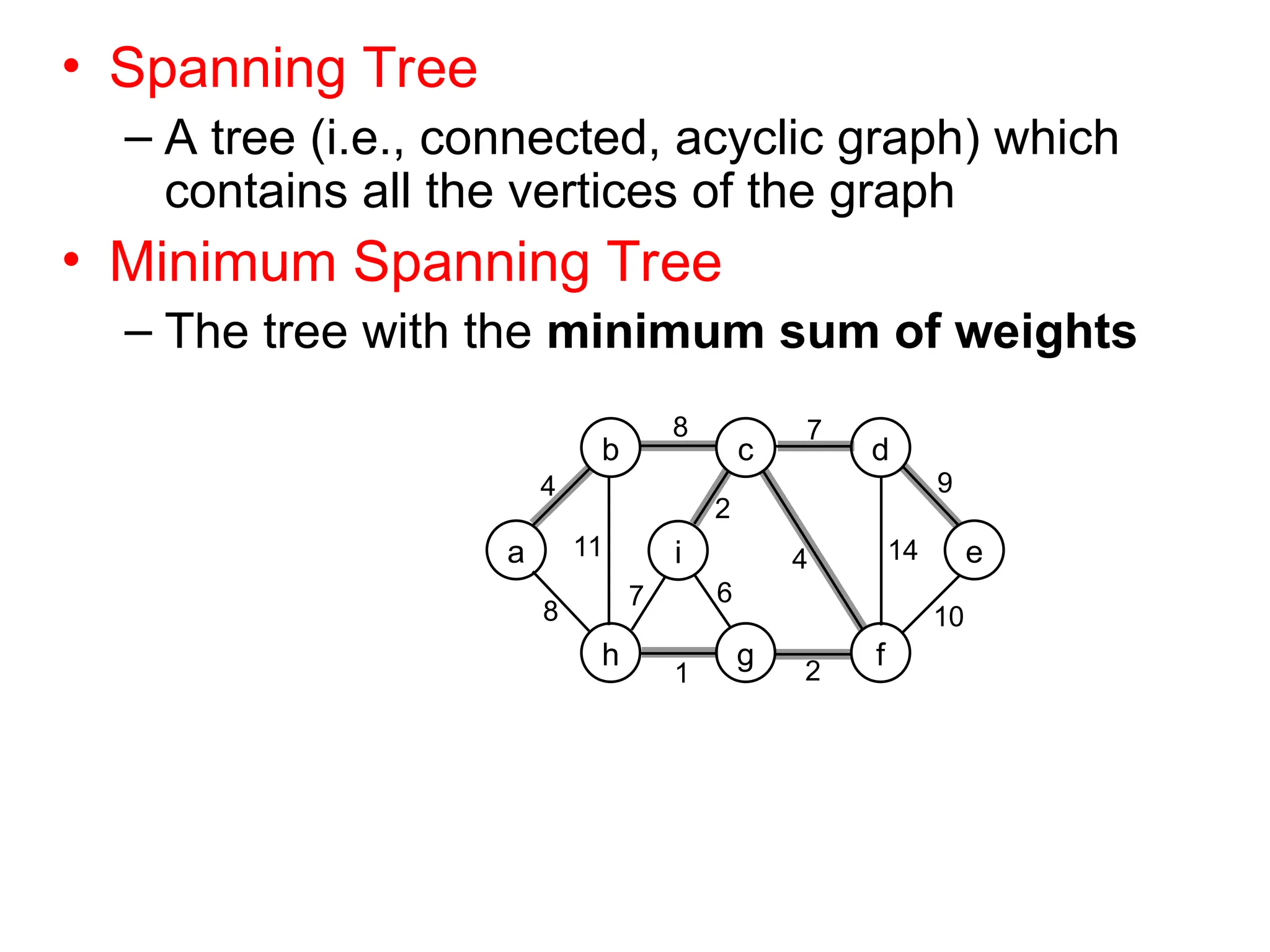 • Spanning Tree
– A tree (i.e., connected, acyclic graph) which
contains all the vertices of the graph
• Minimum Spanning Tree
– The tree with the minimum sum of weights
a
b c d
e
h g f
i
4
8 7
8
11
1 2
7
2
4 14
9
10
6
 