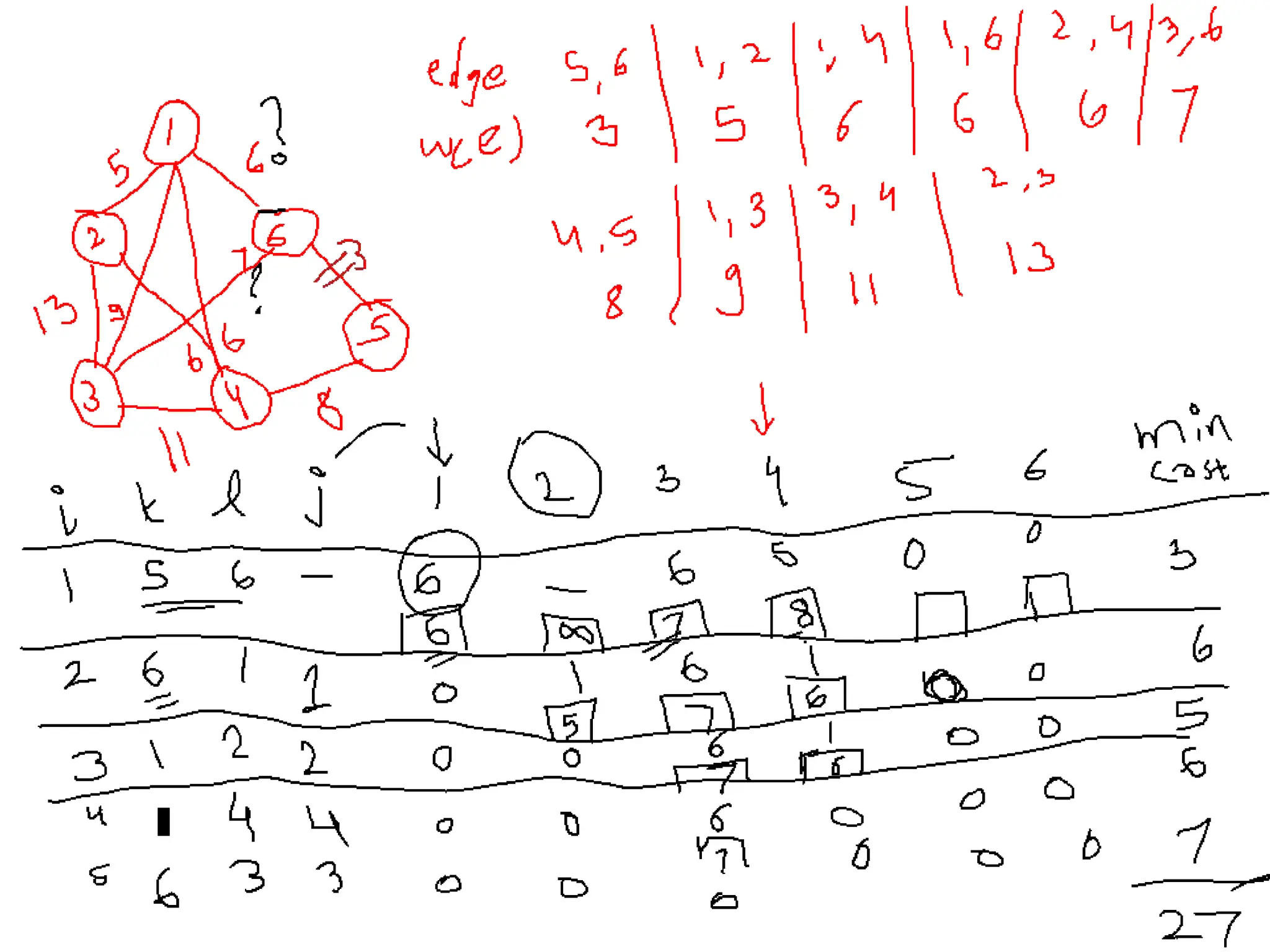 Design and analysis of algorithams GREEDY METHOD.ppt