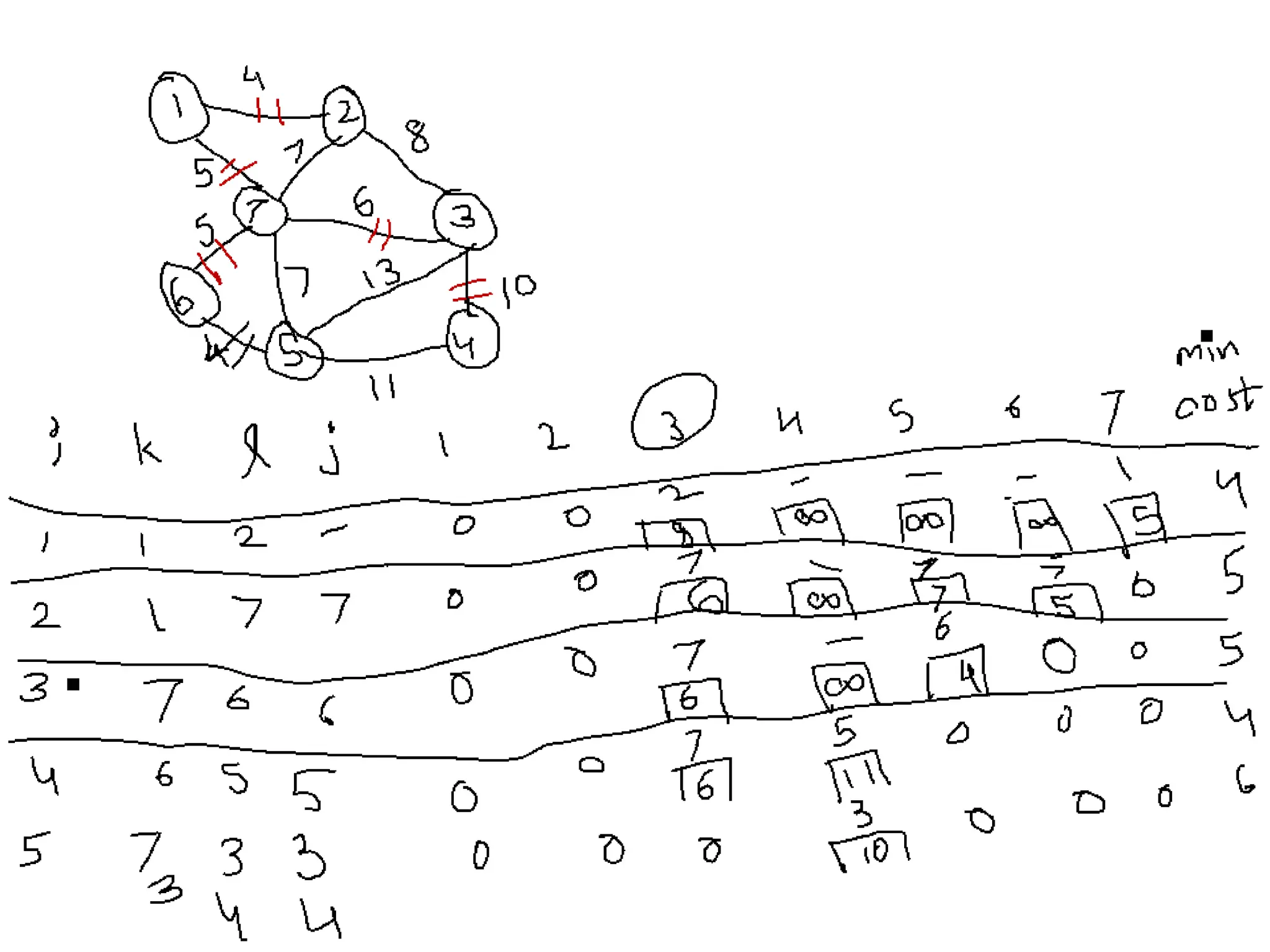 Design and analysis of algorithams GREEDY METHOD.ppt