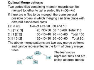 Design and analysis of algorithams GREEDY METHOD.ppt