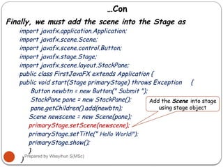 Chapter 3 GUI using JAVAFX (1)lecture note.pptx
