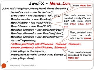 Chapter 3 GUI using JAVAFX (1)lecture note.pptx