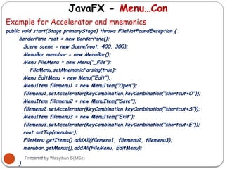 Chapter 3 GUI using JAVAFX (1)lecture note.pptx