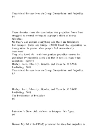 Theoretical Perspectives on Group Competition and Prejudice
14
These theories share the conclusion that prejudice flows from
struggles to control or expand a group’s share of scarce
resources
No theory can explain everything and there are limitations
For example, Burns and Gimpel (2000) found that opposition to
immigration is greater when people feel economically
threatened
They also found that anti-immigration prejudice cannot be
explained by economic alone and that it persists even when
conditions improve
Healey, Race, Ethnicity, Gender, and Class 8e. © SAGE
Publishing, 2018.
Theoretical Perspectives on Group Competition and Prejudice
15
Healey, Race, Ethnicity, Gender, and Class 8e. © SAGE
Publishing, 2018.
The Persistence of Prejudice
16
Instructor’s Note: Ask students to interpret this figure.
16
Gunnar Myrdal (1944/1962) produced the idea that prejudice is
 