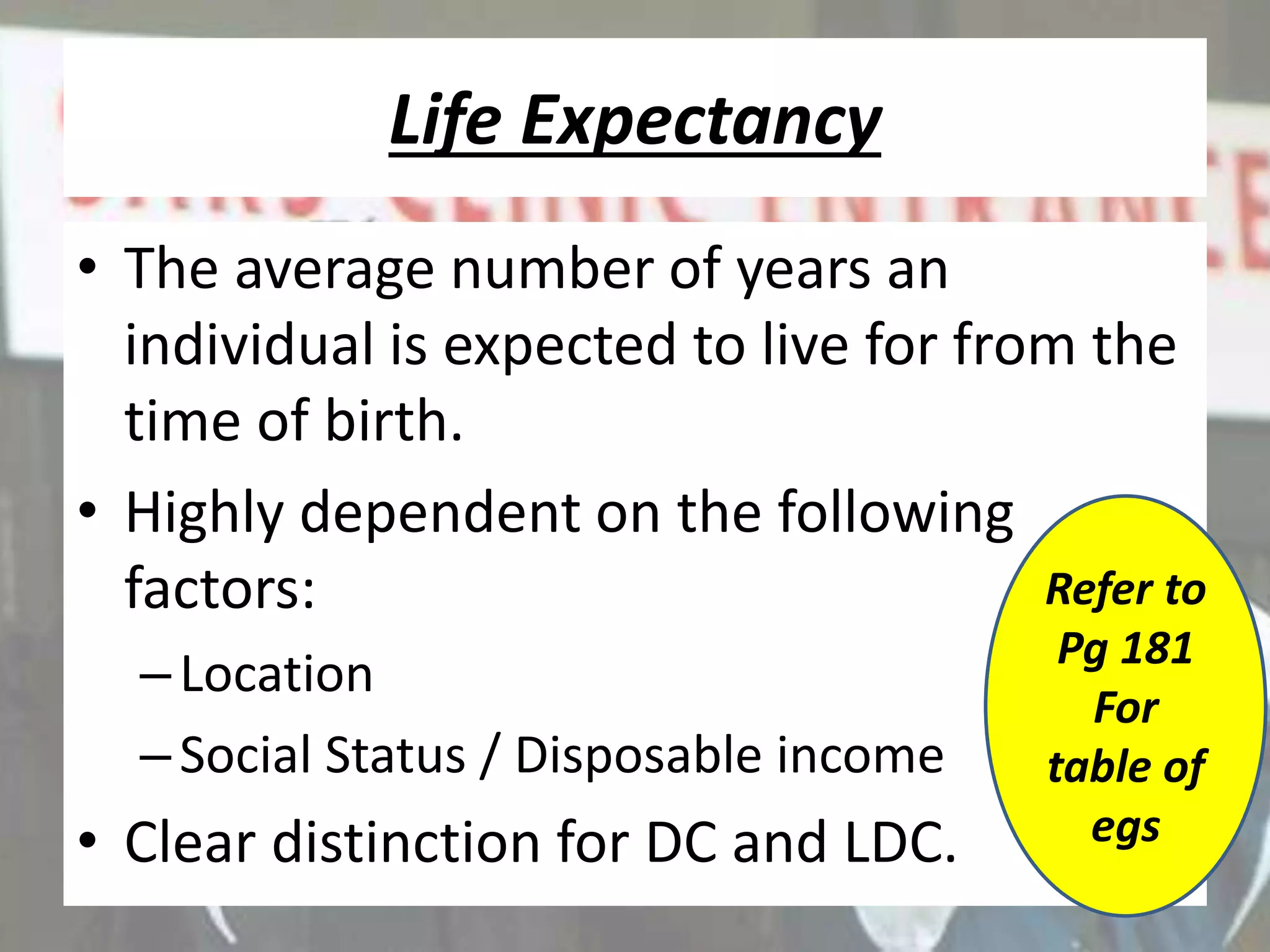 Life Expectancy
• The average number of years an
individual is expected to live for from the
time of birth.
• Highly dependent on the following
factors:
–Location
–Social Status / Disposable income
• Clear distinction for DC and LDC.
Refer to
Pg 181
For
table of
egs
 