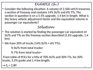 Chapter3 Highway Capacity and Level Of Service.pptx