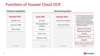 Chapter 3 Huawei Cloud EI – API Services.pdf