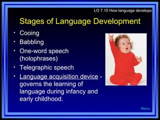 LO 7.10 How language develops

Stages of Language Development
•
•
•
•
•

Cooing
Babbling
One-word speech
(holophrases)
Telegraphic speech
Language acquisition device governs the learning of
language during infancy and
early childhood.
Menu

 