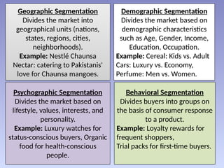 Retail Segmentation Examples Chapter 3 Identifying Market Segments & Targets.pptx