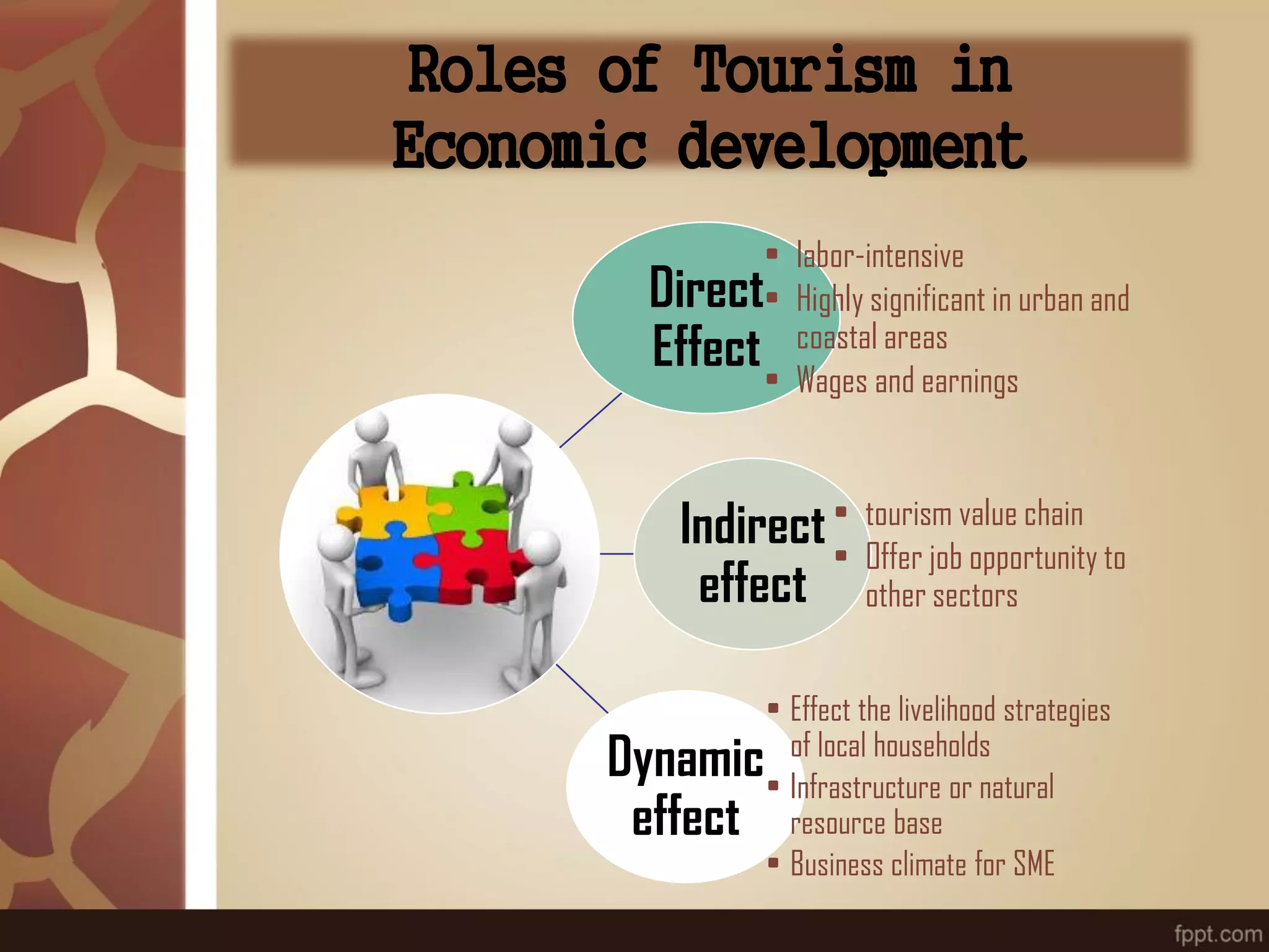 Positive and negative political impacts of tourism 60 photos ...