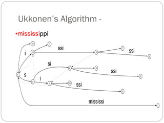 Ukkonen’s Algorithm -
•mississippi
 
