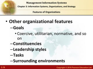 Chapter 3 information systems organizations and strategy | PDF