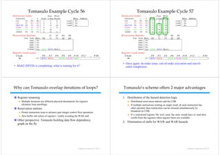 Tomasulo Example Cycle 56
                              p    y                                                                                    Tomasulo Example Cycle 57
                                                                                                                                     p    y
Instruction status:                   Exec Write                                                       Instruction status:                   Exec Write
   Instruction         j   k    Issue Comp Result                 Busy Address                            Instruction         j   k    Issue Comp Result                Busy Address
   LD          F6    34+   R2    1      3      4          Load1    No                                     LD          F6    34+   R2    1     3      4          Load1    No
   LD          F2    45+   R3    2       4     5          Load2    No                                     LD          F2    45+   R3    2      4     5          Load2    No
   MULTD F0           F2   F4    3      15    16          Load3    No                                     MULTD F0           F2   F4    3     15    16          Load3    No
   SUBD        F8     F6   F2    4       7     8                                                          SUBD        F8     F6   F2    4      7     8
      V
   DIVD        F10    F0   F6    5      56                                                                   V
                                                                                                          DIVD        F10    F0   F6    5     56    57
                                                                                                                                                     7
   ADDD        F6     F8   F2    6      10    11                                                          ADDD        F6     F8   F2    6     10    11

Reservation Stations:                  S1     S2     RS    RS                                          Reservation Stations:                  S1    S2     RS    RS
             Time Name Busy Op
                           y   p       Vj
                                        j     Vk     Qj    Q
                                                           Qk                                                      Time Name Busy Op
                                                                                                                                y   p   Vj
                                                                                                                                         j   Vk            Qj    Q
                                                                                                                                                                 Qk
                   Add1  No                                                                                             Add1  No
                   Add2  No                                                                                             Add2  No
                   Add3  No                                                                                             Add3  No
                   Mult1 No                                                                                             Mult1 No
                 0 Mult2 Yes DIVD M*F4 M(A1)                                                                            Mult2 Yes DIVD M*F4 M(A1)

Register result status:                                                                                Register result status:
  Clock                         F0     F2     F4     F6    F8     F10       F12       ...   F30          Clock                         F0    F2     F4     F6    F8     F10       F12       ...   F30
      56                   FU   M*F4 M(A2)         (M-M+M(M-M) Mult2                                         56                   FU   M*F4 M(A2)        (M-M+M(M-M) Result


                                                                                                        • Once again: In-order issue, out-of-order execution and out of
                                                                                                                      In order        out of order               out-of-
 • Mult2 (DIVD) is completing; what is waiting for it?                                                    order completion.




Why can Tomasulo overlap iterations of loops?                                                            Tomasulo’s scheme offers 2 major advantages

    Register renaming                                                                                   1. Distribution of the hazard detection logic
           Multiple iterations use different physical destinations for registers                                  Distributed reservation stations and the CDB
           (dynamic loop unrolling).                                                                              If multiple instructions waiting on single result, & each instruction has
    Reservation stations
    R      ti    t ti                                                                                             other operand then instructions can be released simultaneously by
                                                                                                                        operand,
                                                                                                                  broadcast on CDB
           Permit instruction issue to advance past integer control flow operations
                                                                                                                  If a centralized register file were used, the units would have to read their
           Also buffer old values of registers - totally avoiding the WAR stall
                                                                                                                  results from the registers when register buses are available
    Other perspective: Tomasulo building data flow dependency
                                                                                                        2. Elimination of stalls for WAW and WAR hazards
    g p
    graph on the fly
                   y




                                                                        Computer Architecture Ch3-71                                                                          Computer Architecture Ch3-72
 