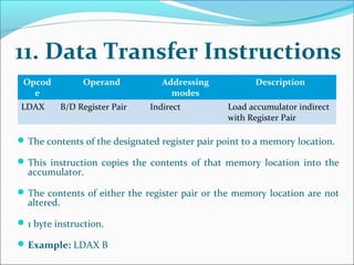 INTEL 8085 DATA FORMAT AND INSTRUCTIONS | PDF