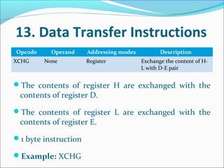 INTEL 8085 DATA FORMAT AND INSTRUCTIONS | PDF