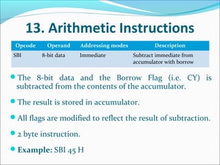 INTEL 8085 DATA FORMAT AND INSTRUCTIONS | PDF