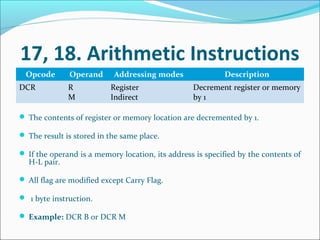 INTEL 8085 DATA FORMAT AND INSTRUCTIONS | PDF